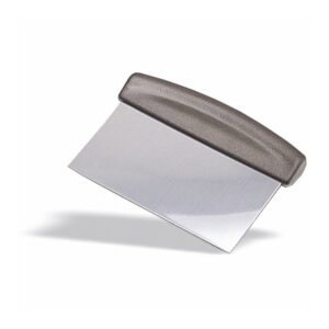 Pujadas Scraper. Abs Handle ​